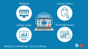 Webshop oder Click & Collect